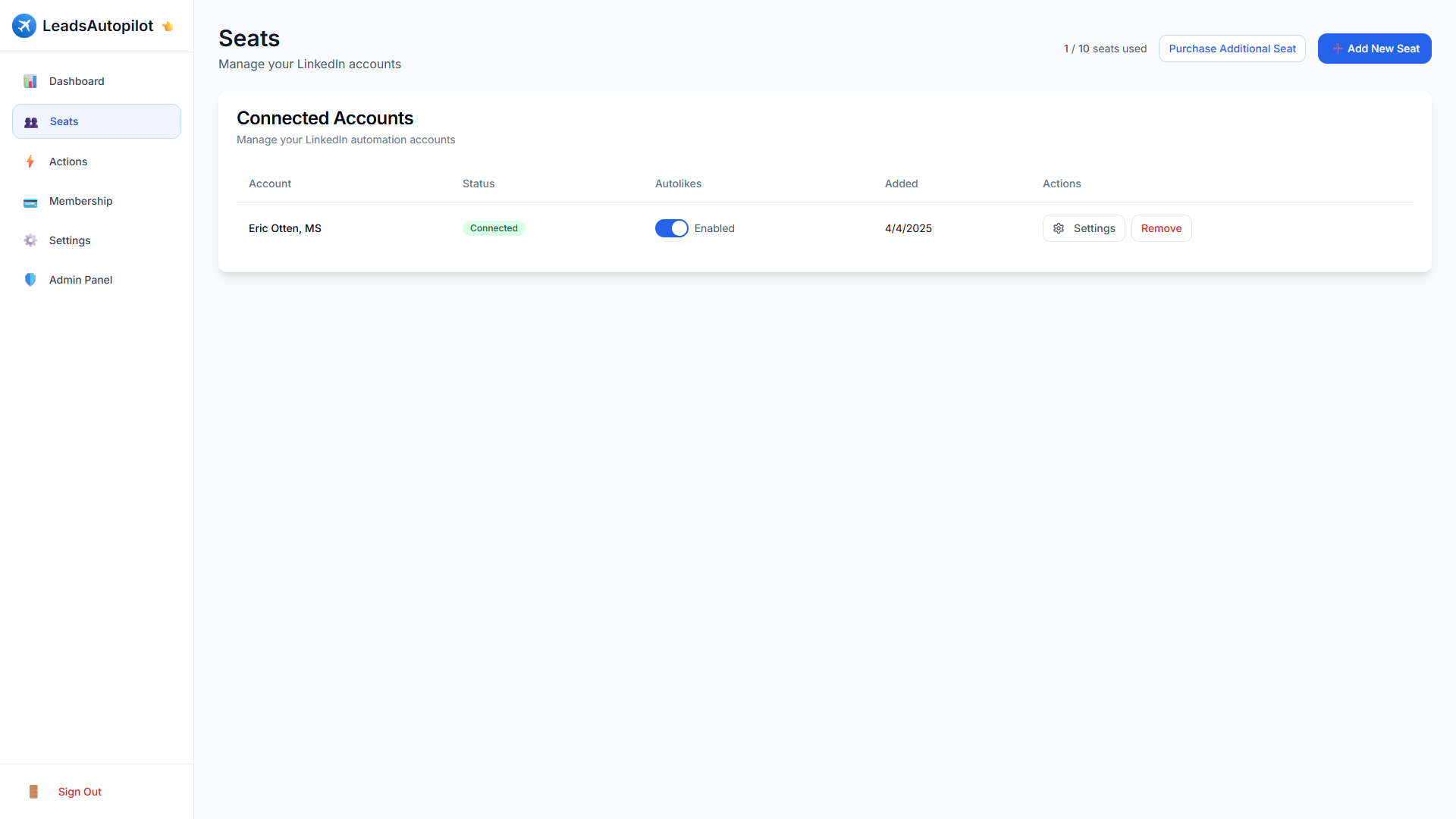 Multi-Seat Dashboard Screenshot